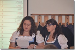 Kassabericht von Michaela Lang und Theresa Froschauer
